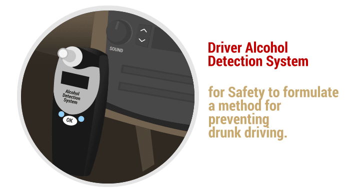 Illustration of a driver alcohol detection system to prevent drunk driving. 